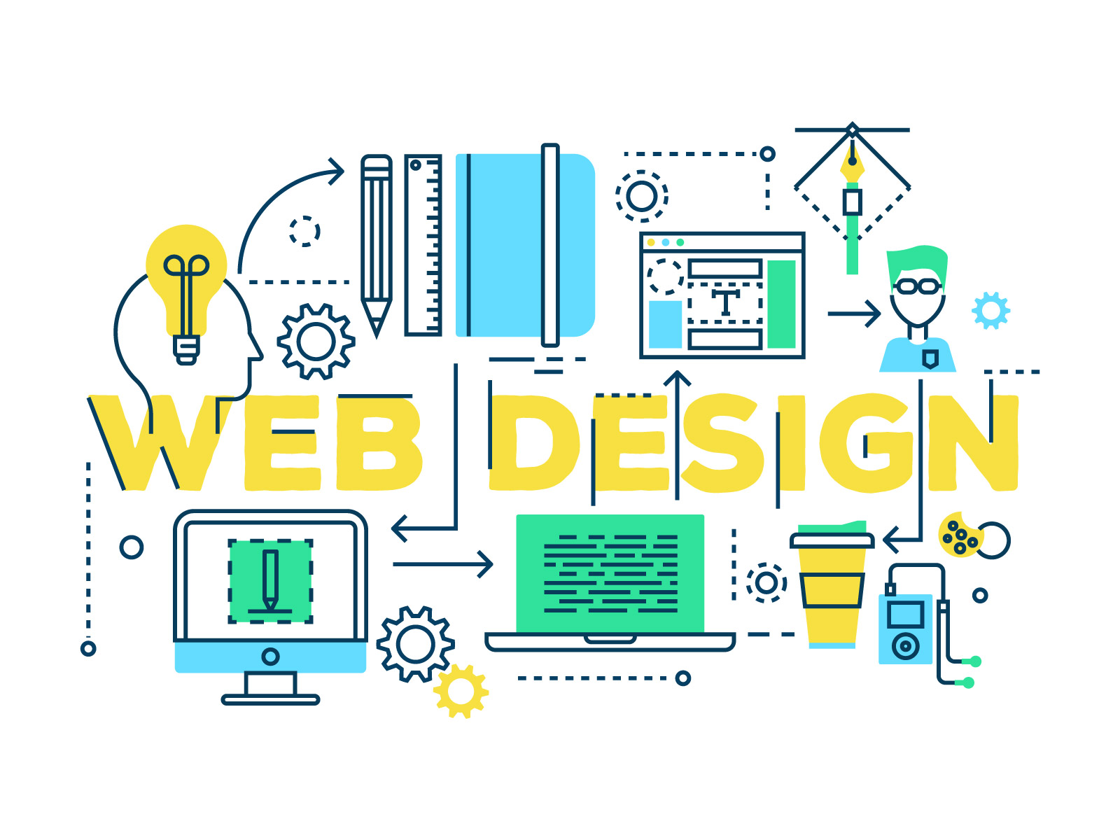 Creazione Siti Web Castiglione delle Stiviere